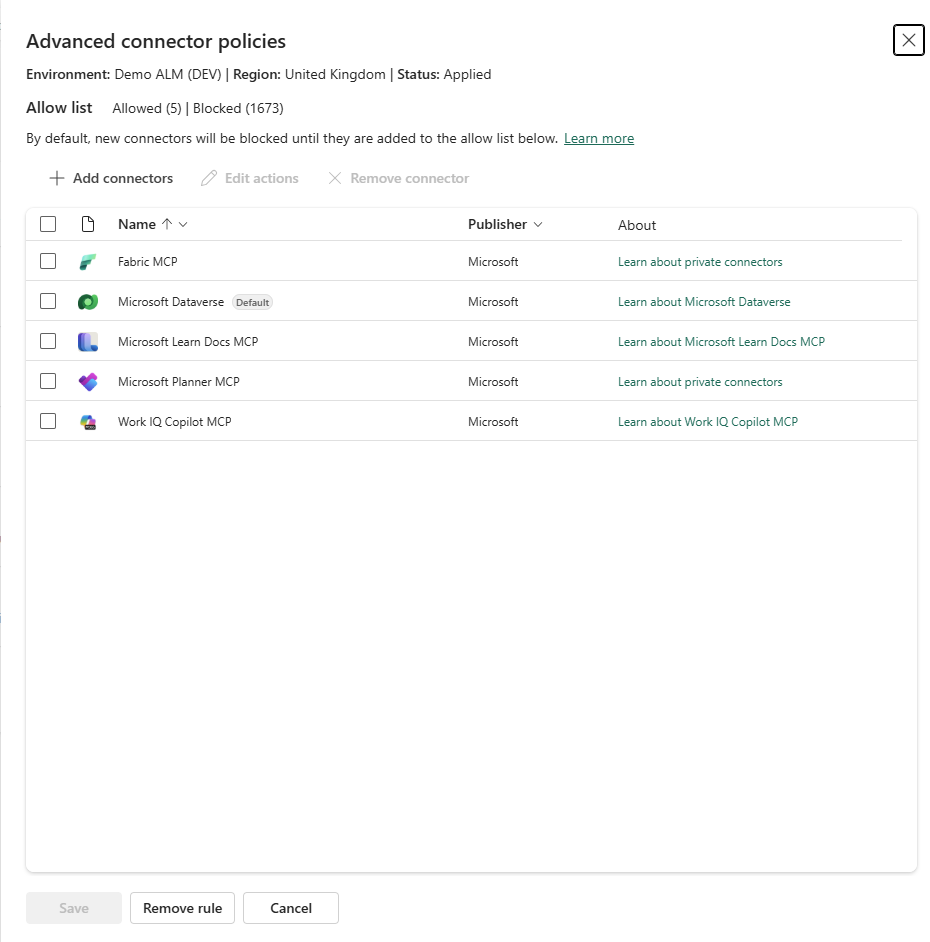 An advanced connector policy showing five allowed connectors and 1,673 blocked